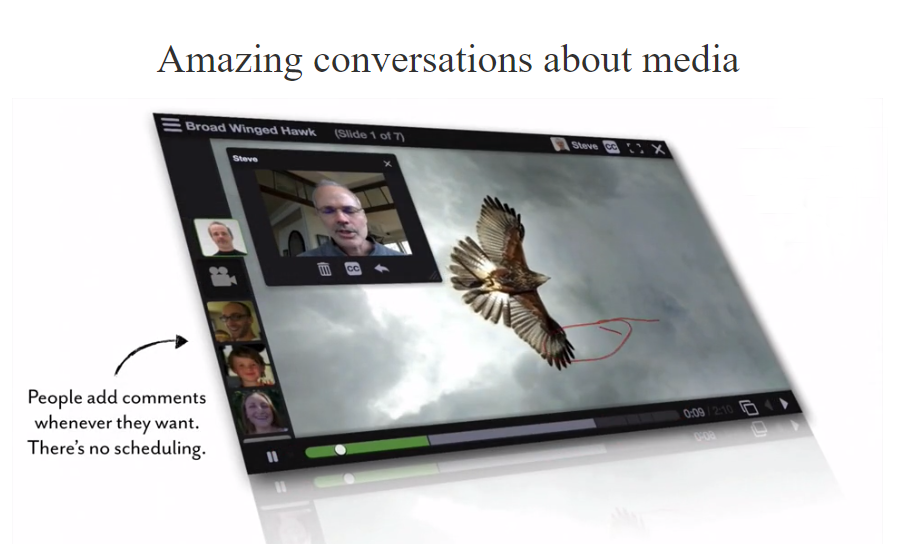 Image of a VoiceThread with words "Amazing conversations about media" and "People add