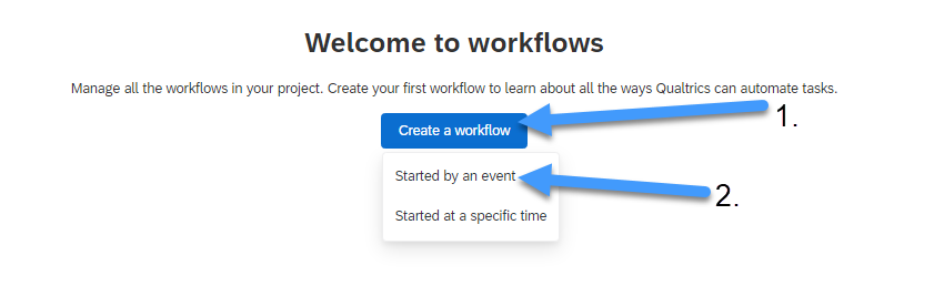 Qualtrics Screenshot of Workflows page with blue arrows point to the Create a Workflow button and Started by an event button