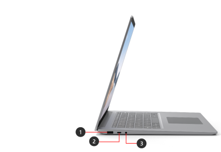 ports on a surface laptop 5 from left to right: USB-A port, USB-C port, Headphone/mic jack