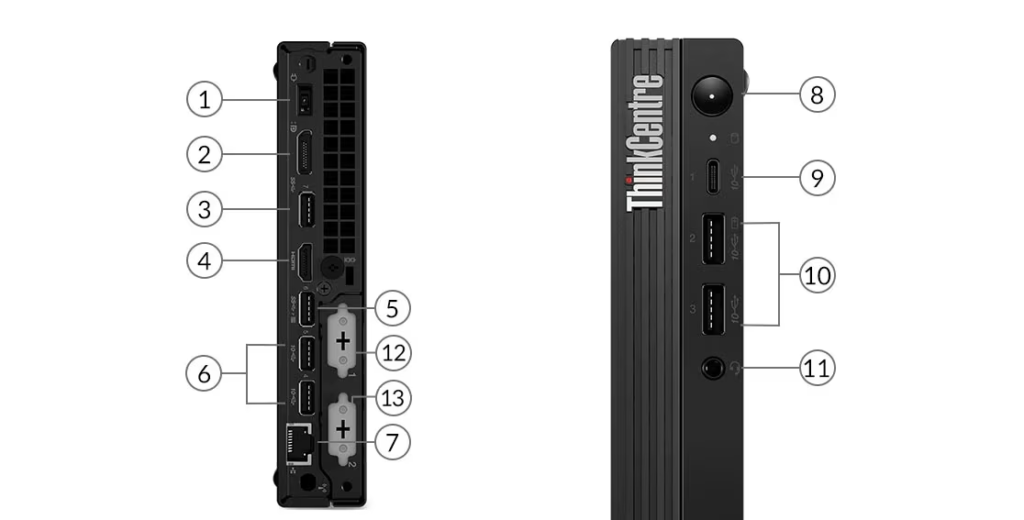 diagram of lenovo thinkcenter tiny