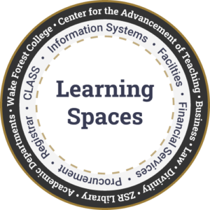 About Learning Spaces - Information Systems