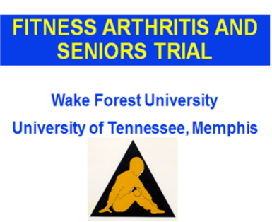 FAST LOGO, Wake Forest University, University of Tennessee, Memphis