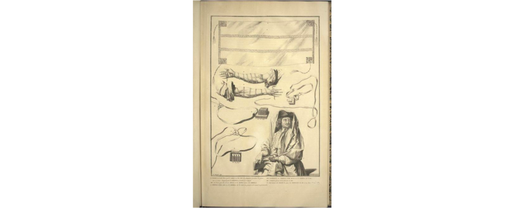Figure 3. Illustration of a Jewish prayer shawl and phylacteries from Bernard Picart

and Jean-Frederic’s Religious Ceremonies of the World, 1723. Public domain.