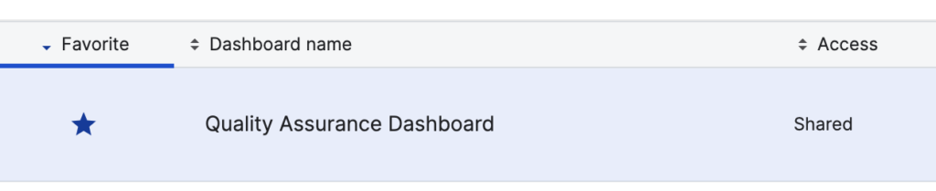 QA Dashboard dropdown in Siteimprove