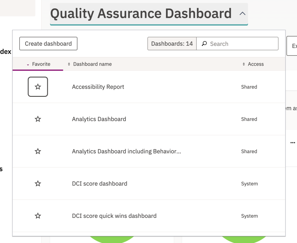 Siteimprove Dashboards