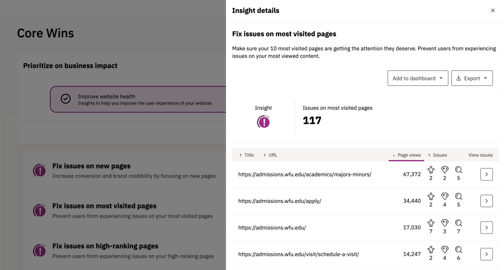 Core Wins issues dashboard