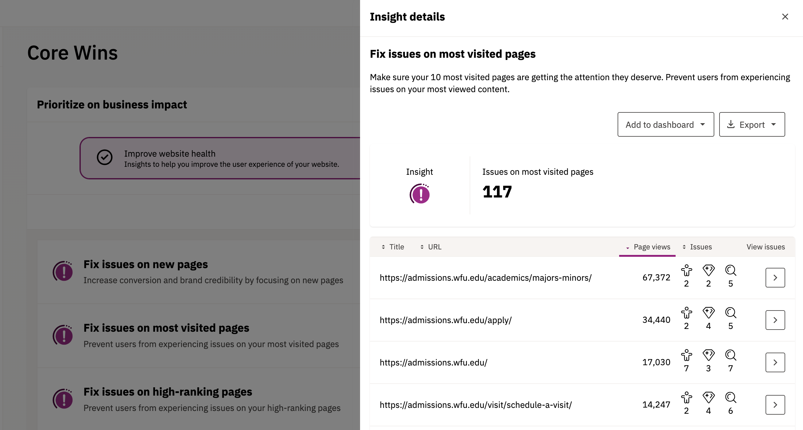 Core Wins issues dashboard