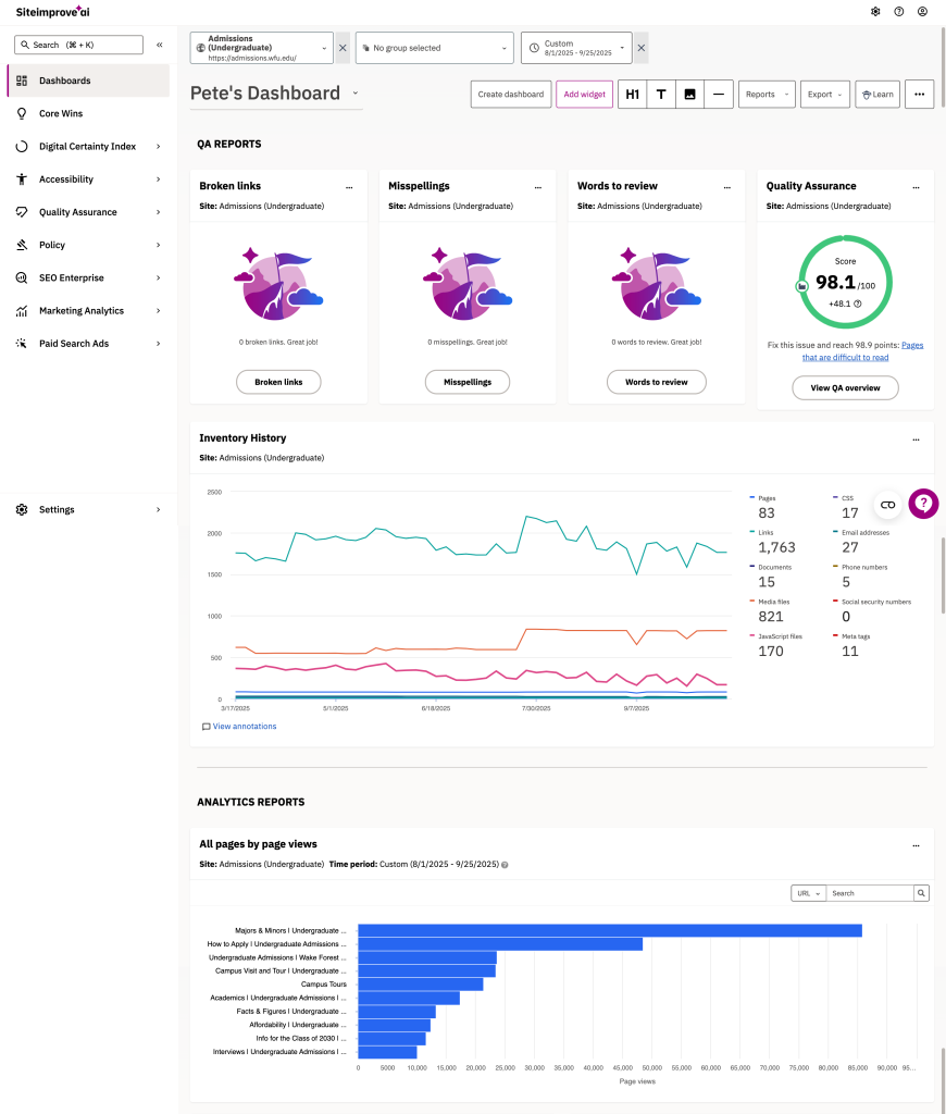 Custom dashboard