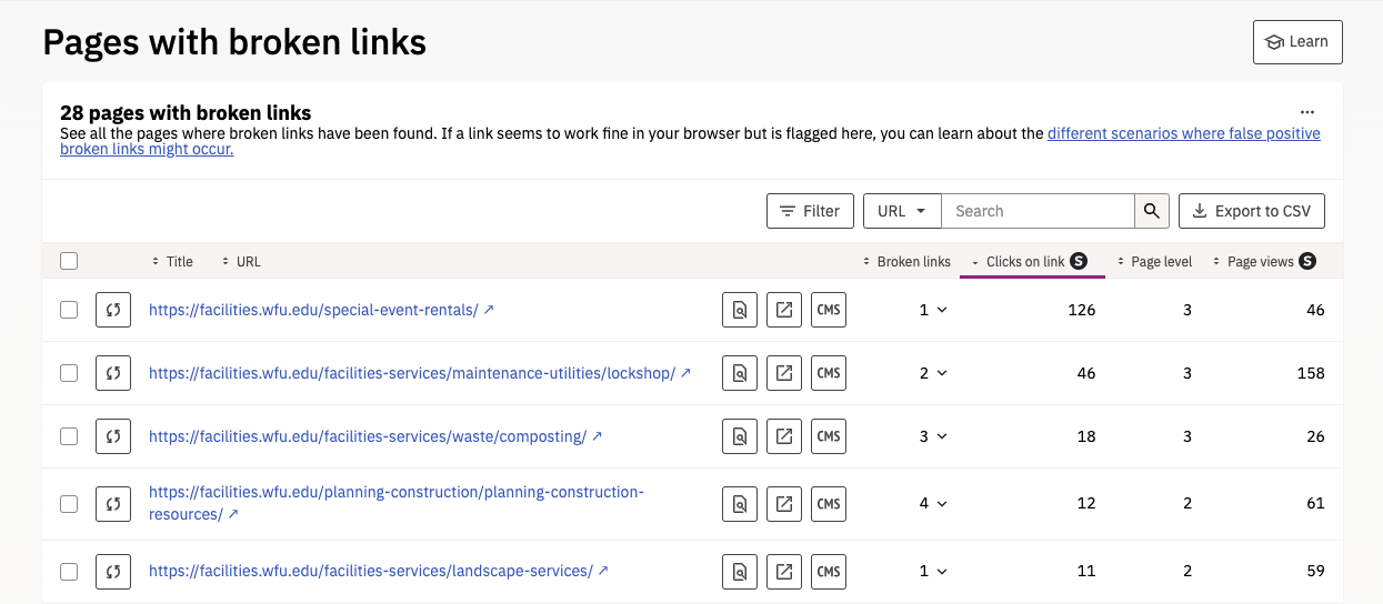 Pages with broken links