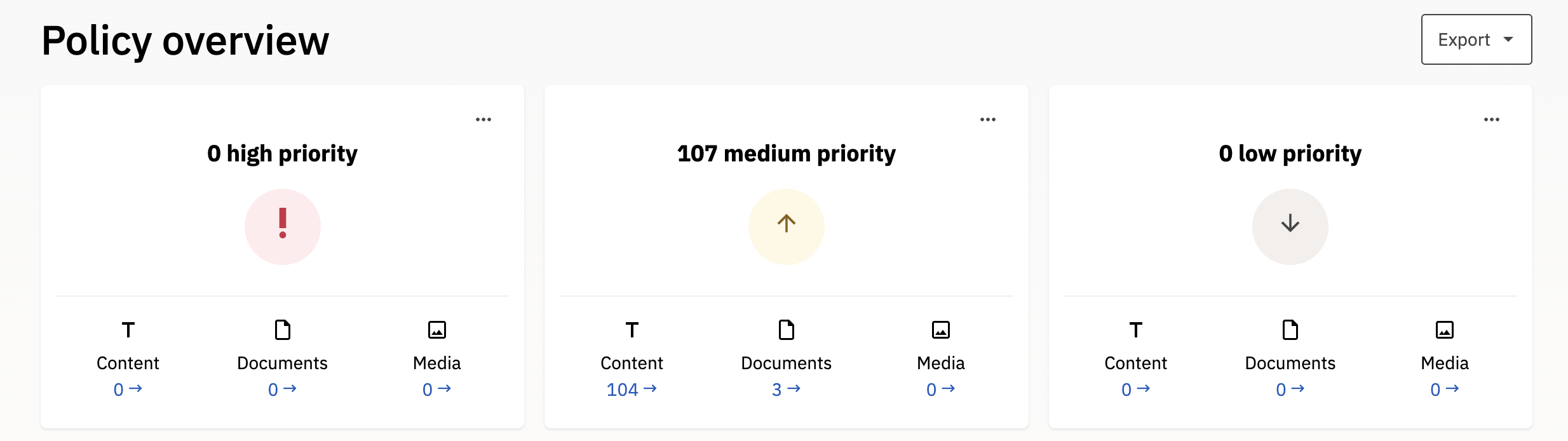 Policy overview screenshot