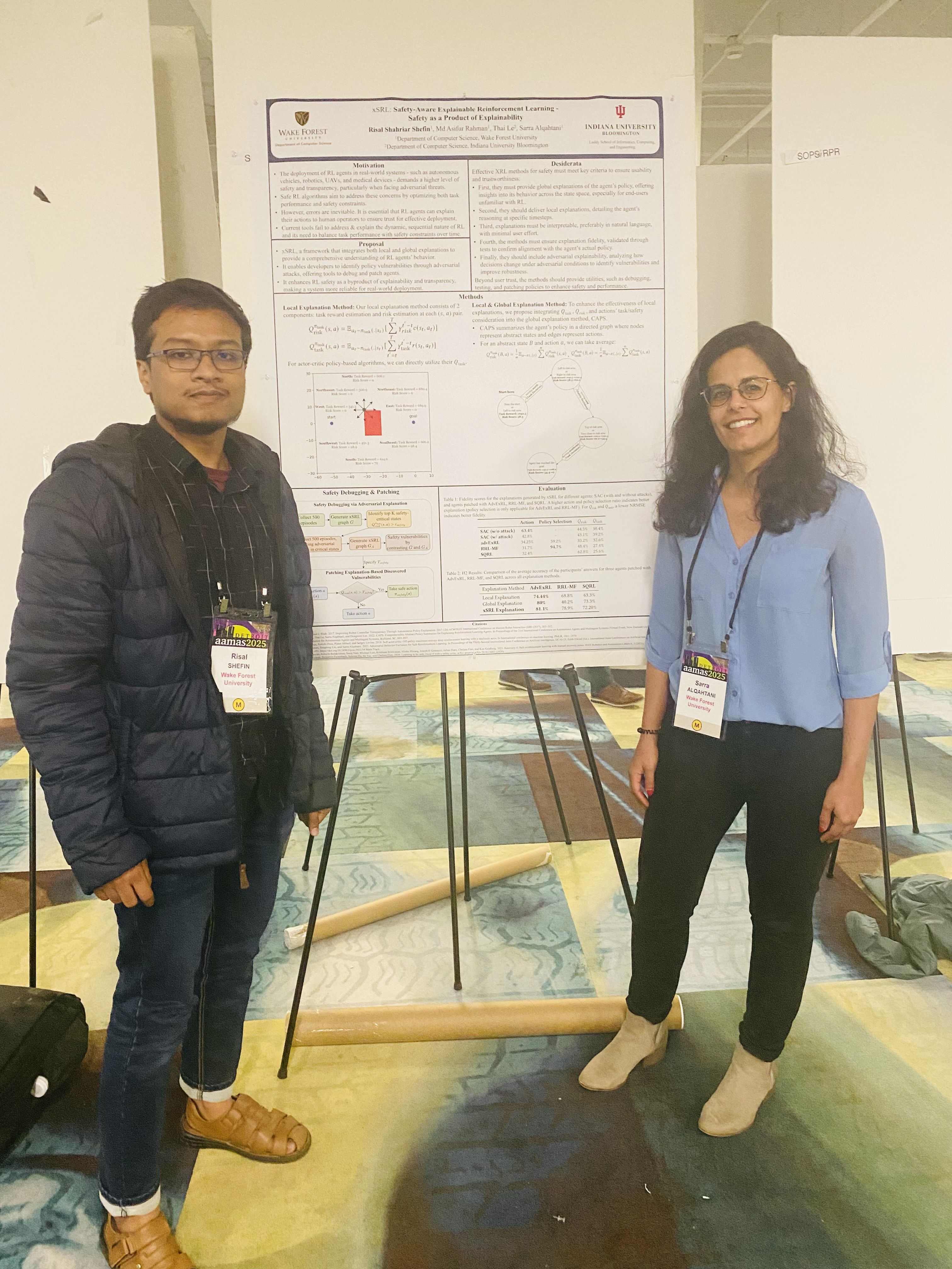 CS MS Student Risal Shahriar Shefin co-authored a Paper with Dr. Alqahtani and Presented at AAMAS this Summer!