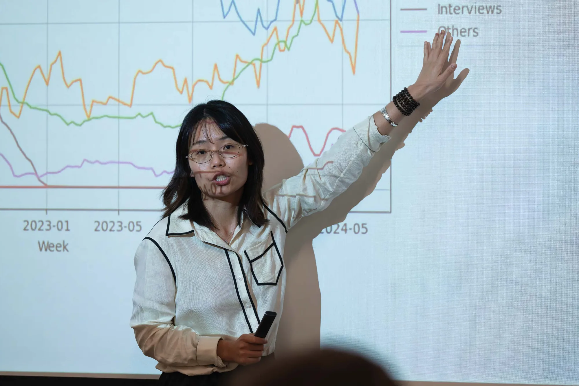 Dr. Ying Zhang's software engineering class in Alumni Hall