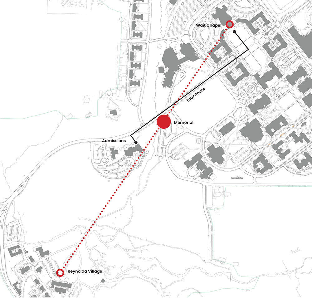 From the Chapel to the Village path map