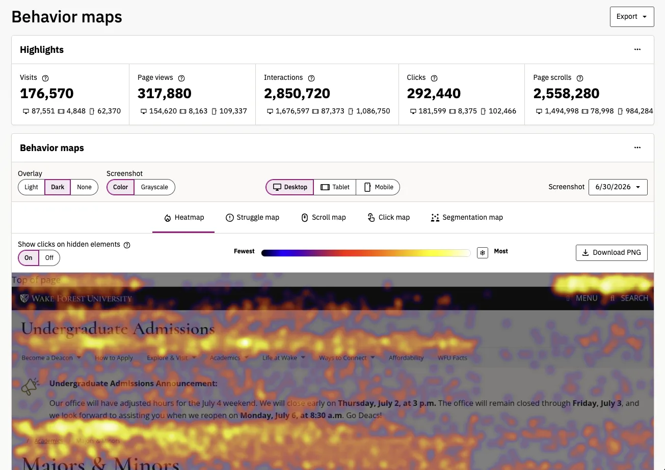 Heat map