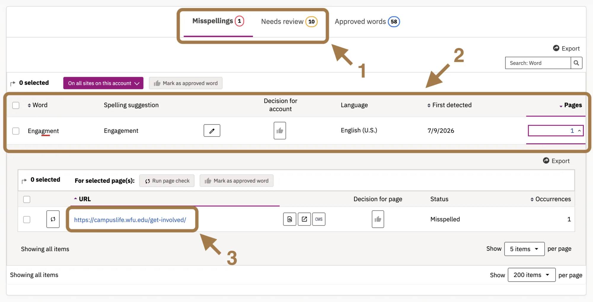 Misspellings dashboard