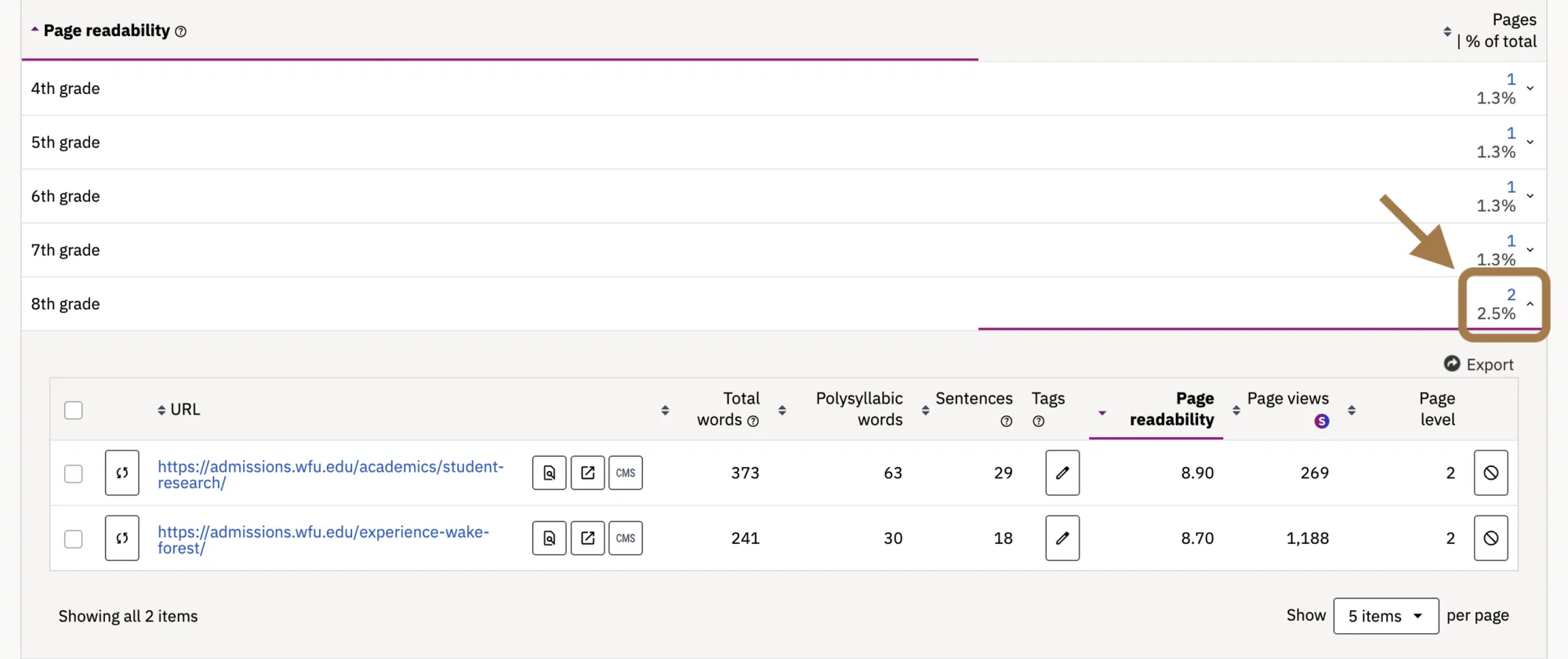 Readability Test Results & Page Readability screenshot