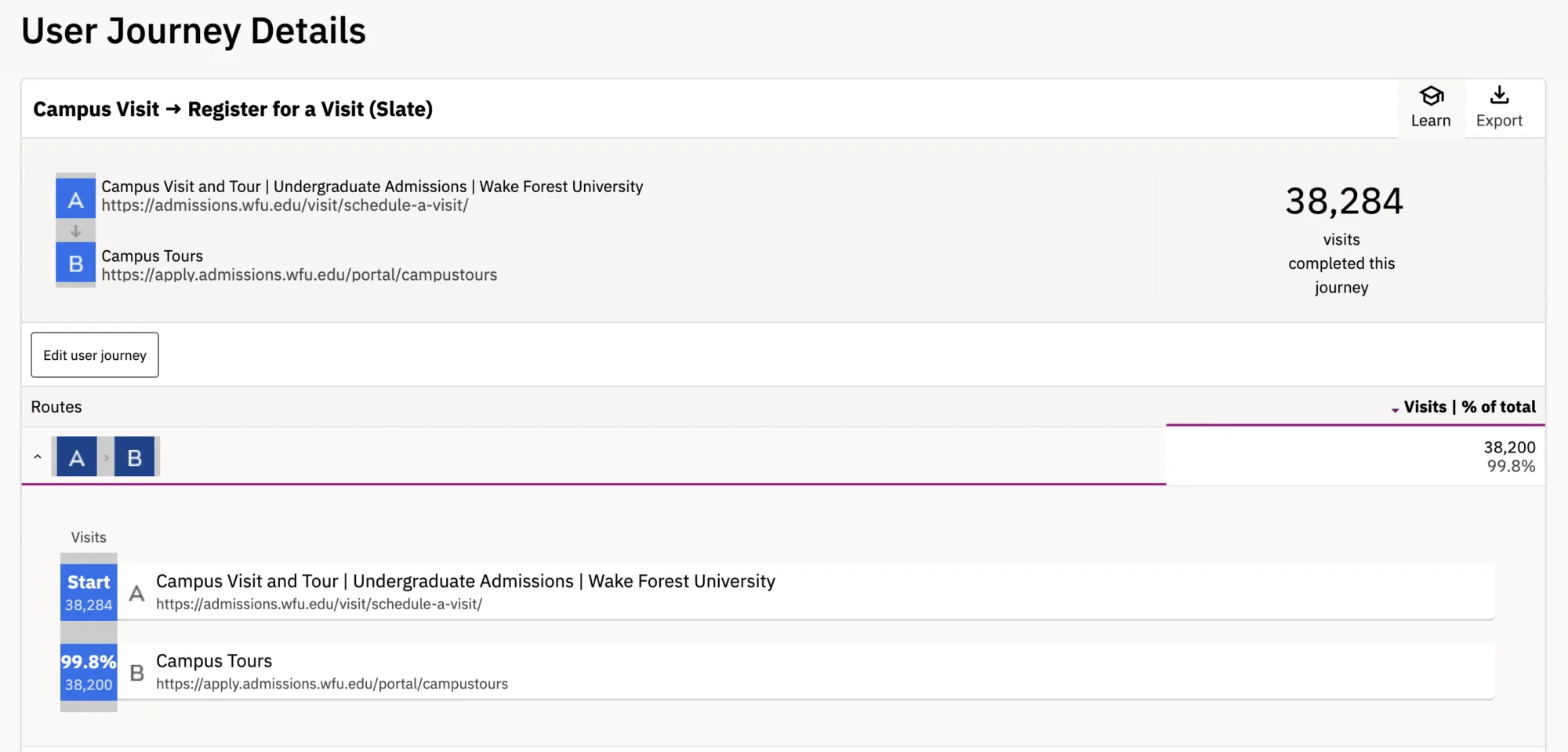 User journey report, as captured in Siteimprove