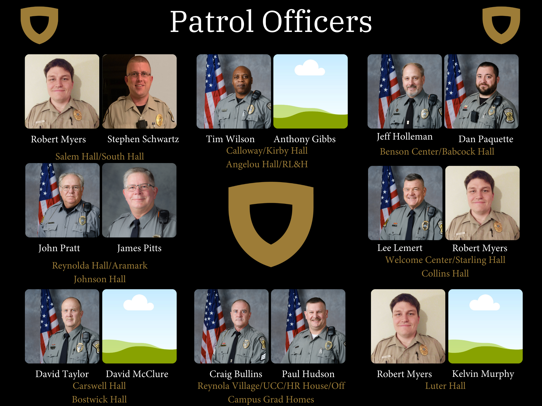Patrol Officers