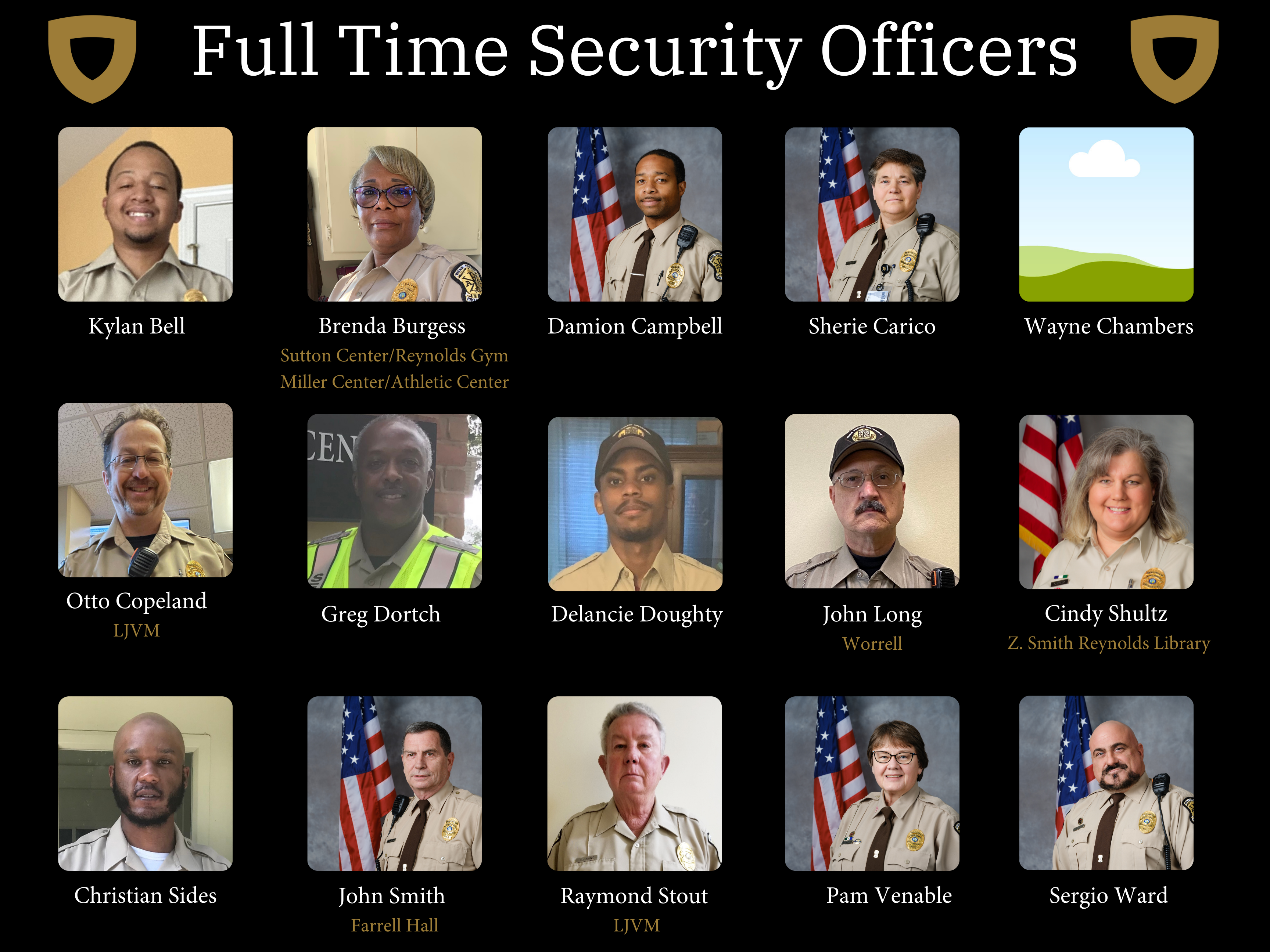 Full Time Security Officers