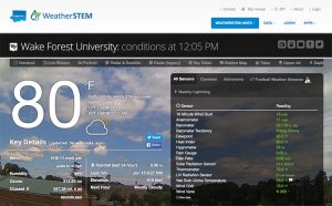 WeatherStemInsideWFU