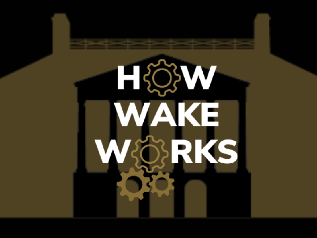 Wake Works presentations available online Wake Forest University