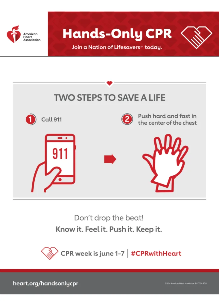 CPR Week June 1-7