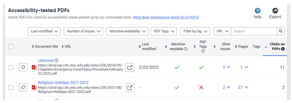 Accessibility-tested PDFs