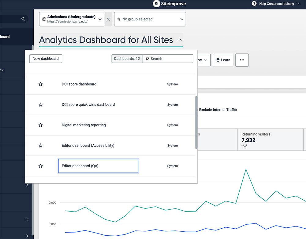 Toggling between dashboards