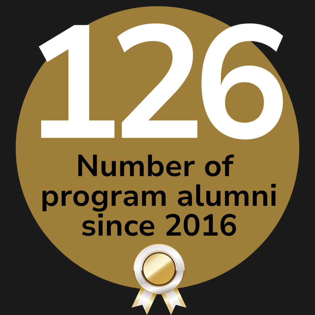126 is the number of LEAF program alumni as of 2026.